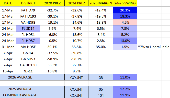 Ethan C7 tweet media