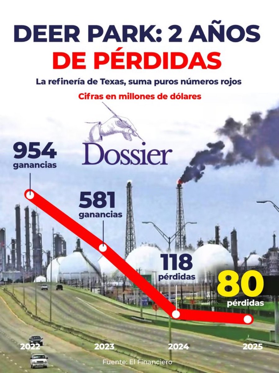 Mario Di Costanzo tweet media