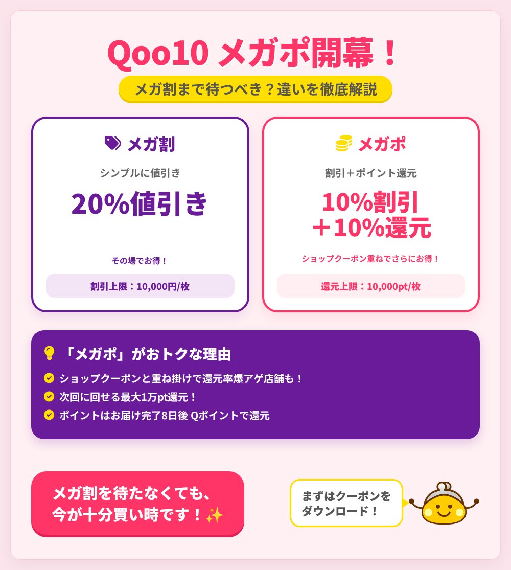 メガポとメガ割の違いについてはこちら👇📸