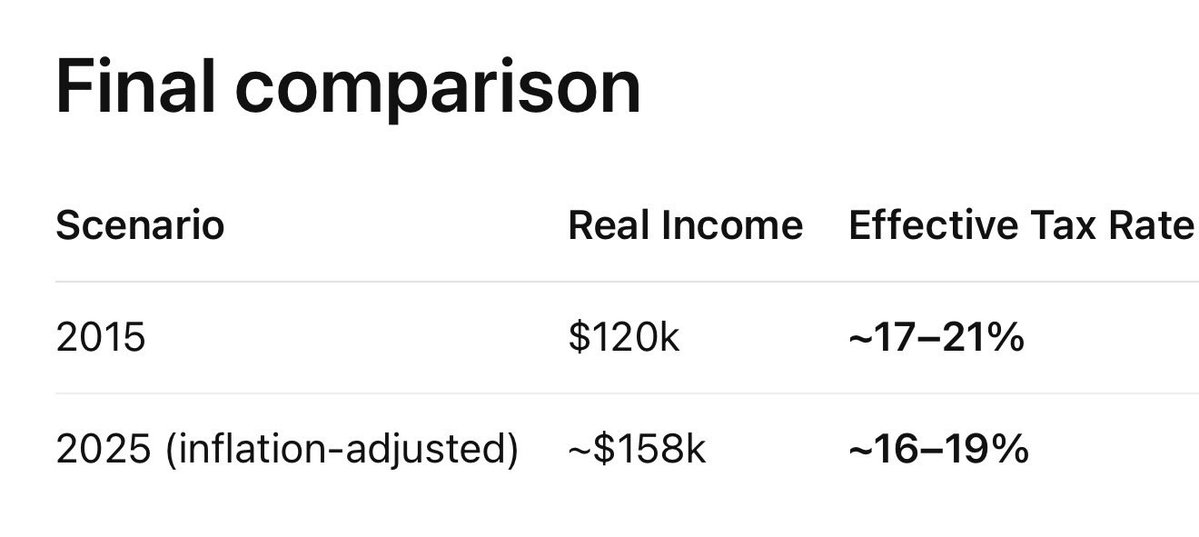 Bilal Farooqui tweet media