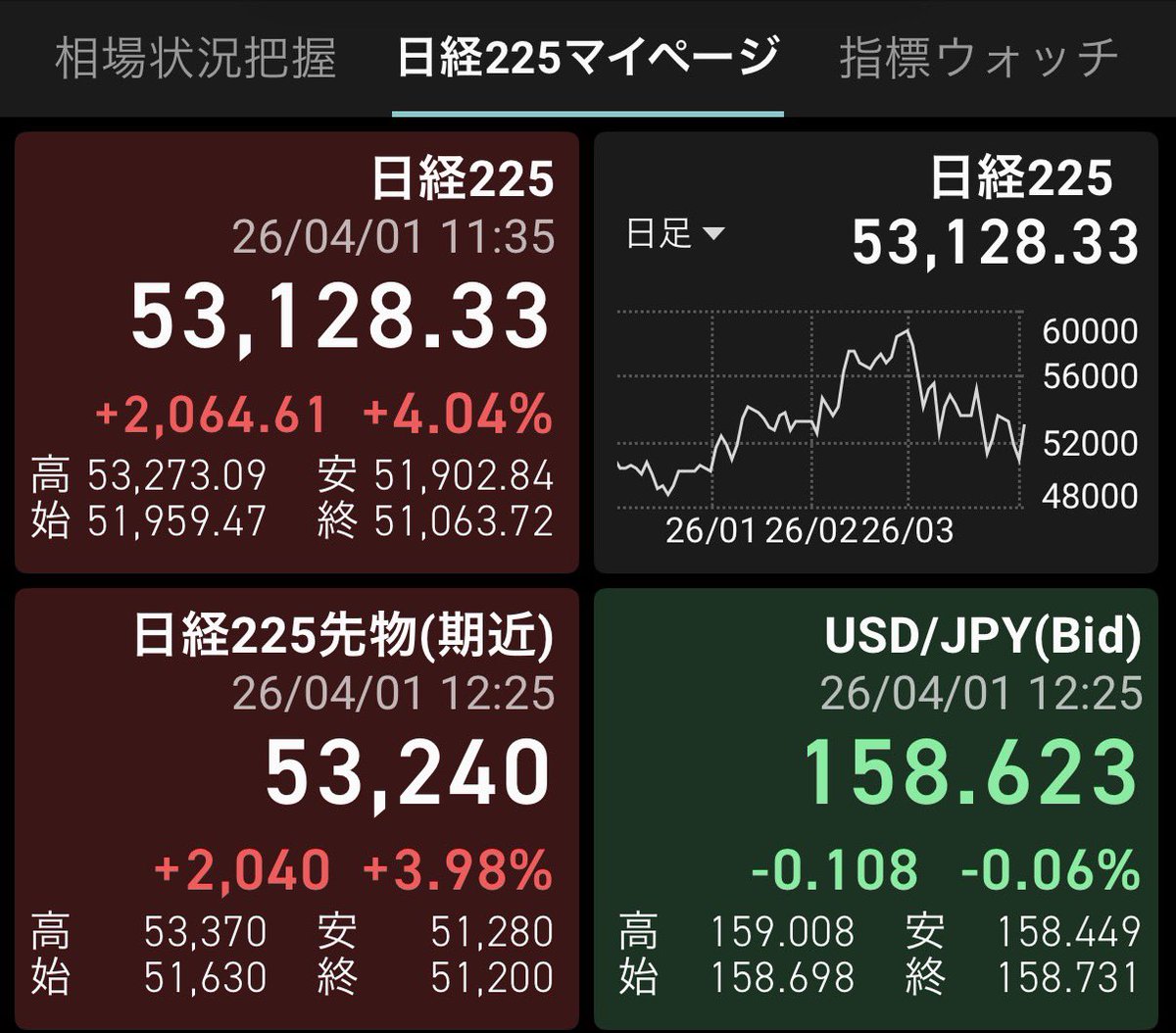 あまとう tweet media