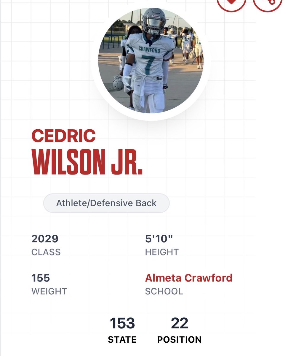 Cedric “CJ” Wilson Jr. “29 ATH/DB tweet media