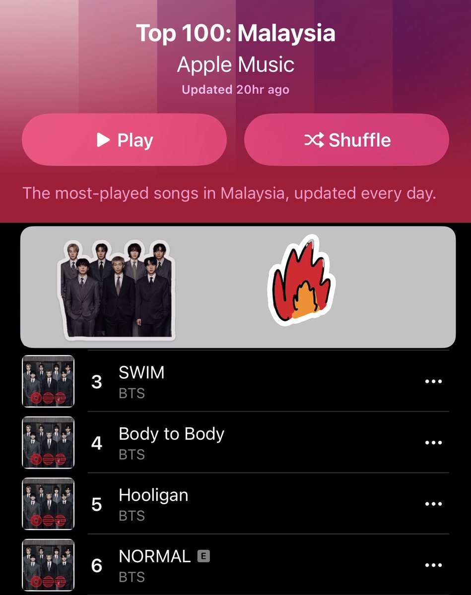 BTS Malaysia ARMY⁷ tweet media