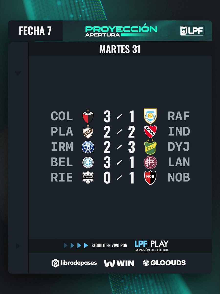 Proyeccion LPF tweet media