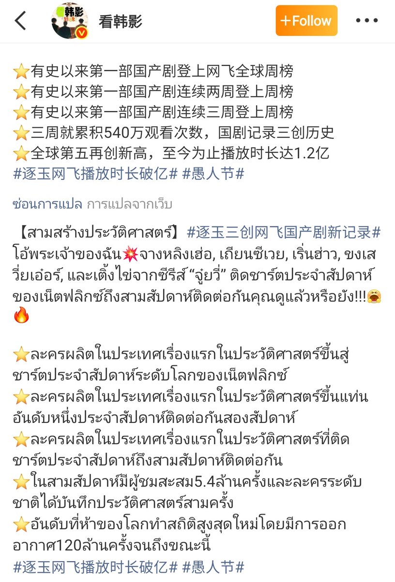 ช่องว่าง tweet media