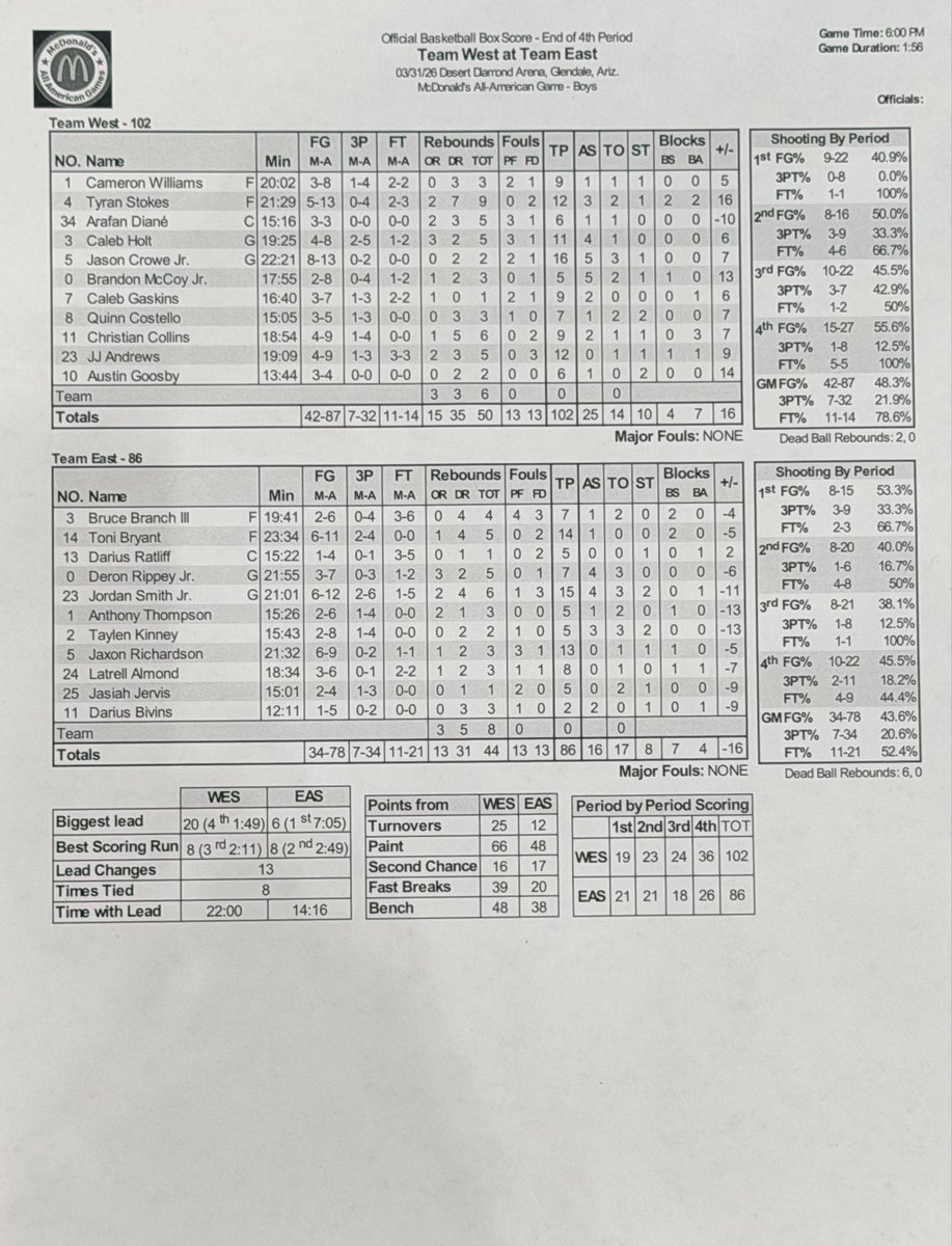 Pro Insight tweet media