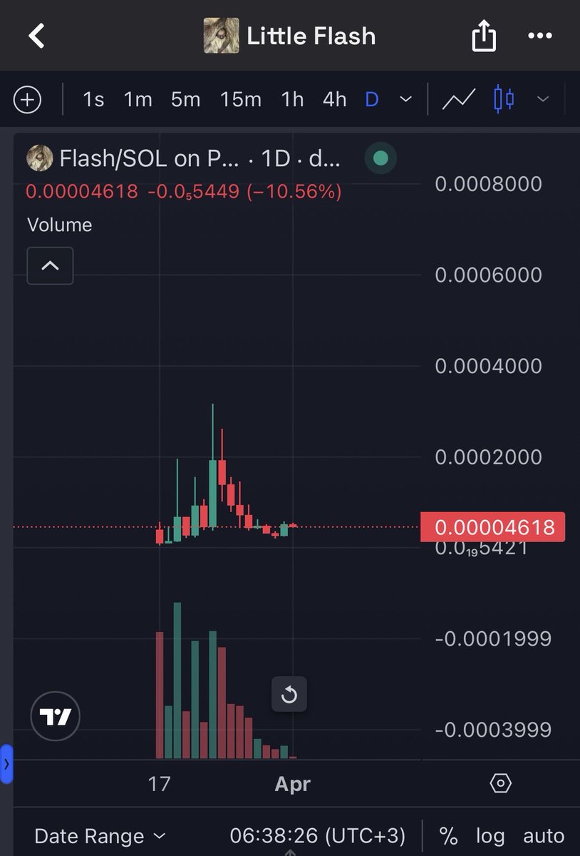 All I Do Is Win tweet media