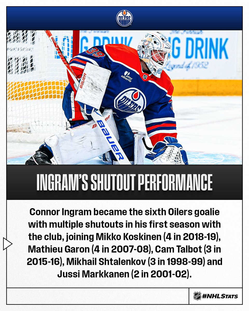 NHL Public Relations tweet media