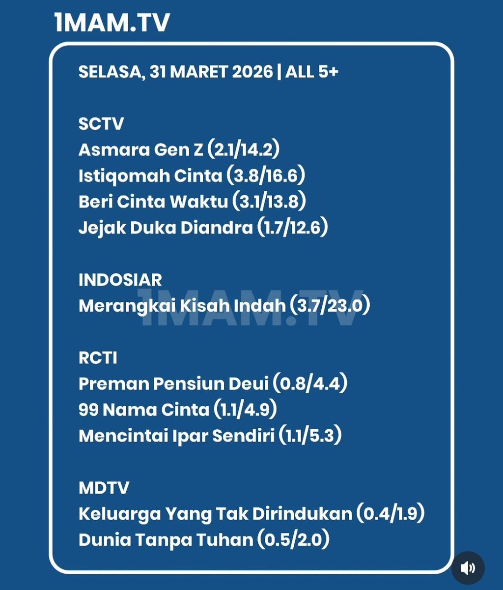 Mutiaraaaa tweet media
