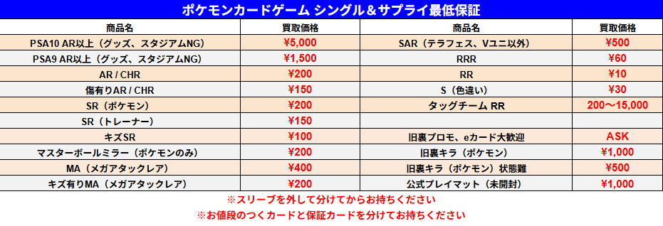 ハシビロ屋@トレカフィギュア買取 tweet media