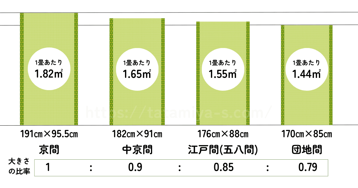 しばっち⚔️憂者 tweet media