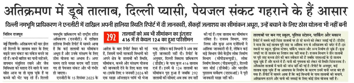 Nitin Rajput (@mrproblemnitin) on Twitter photo 