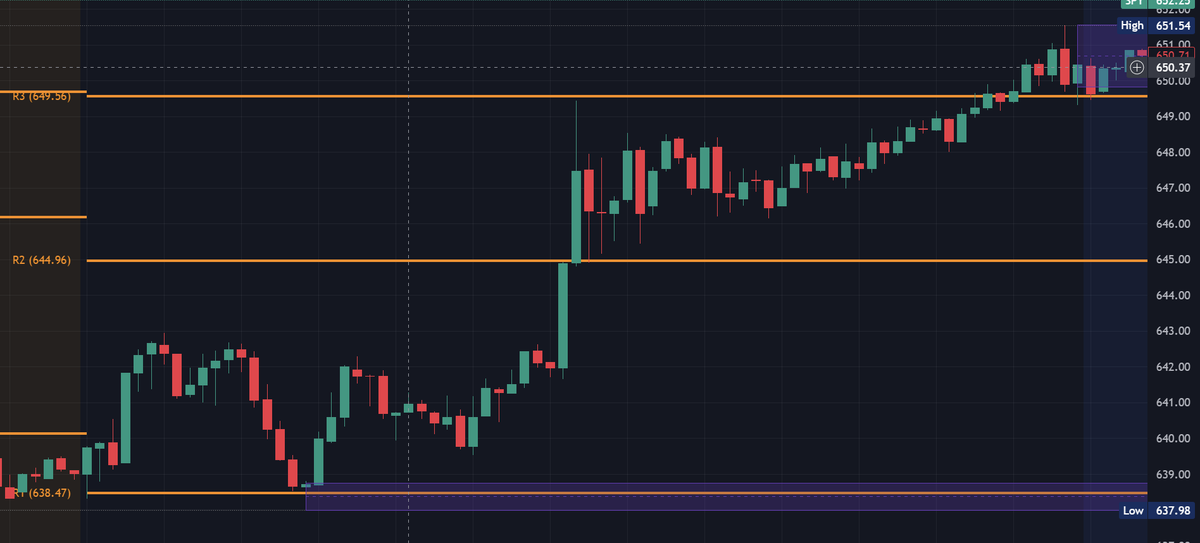 Gunner/Trader96 tweet media