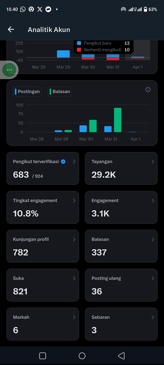 Yoga Nugraha tweet media