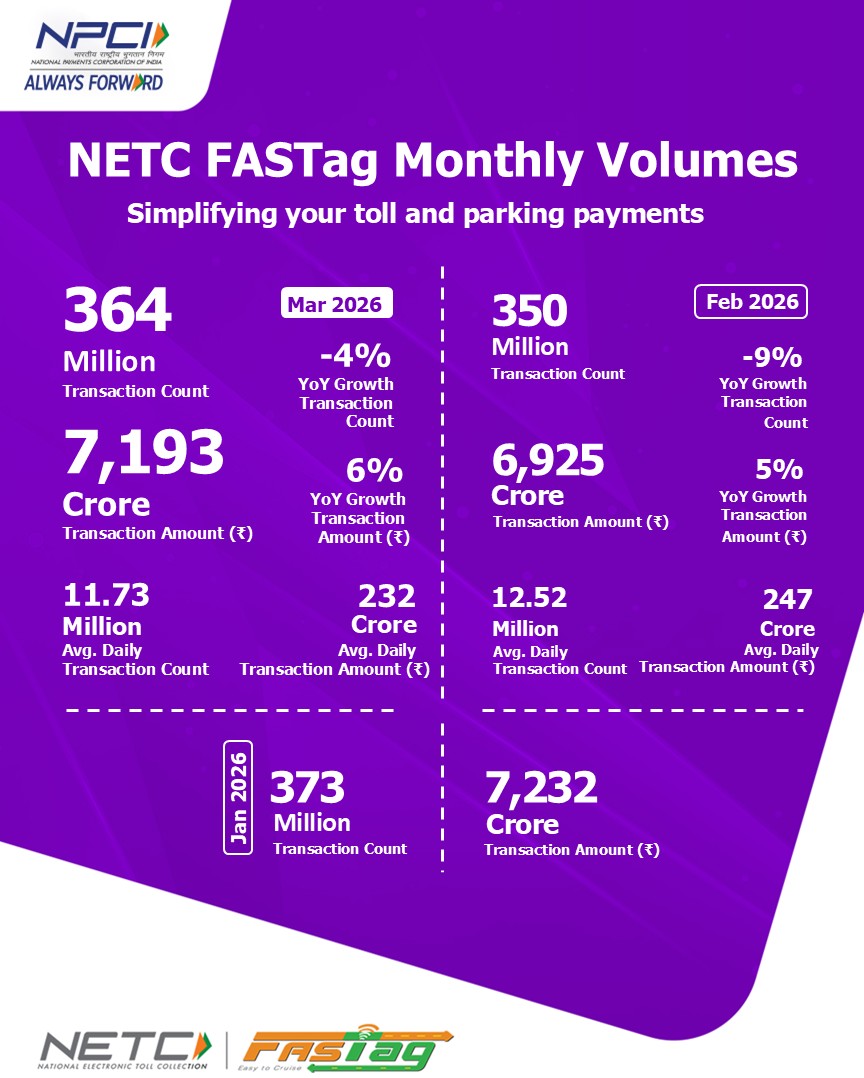 NPCI tweet media