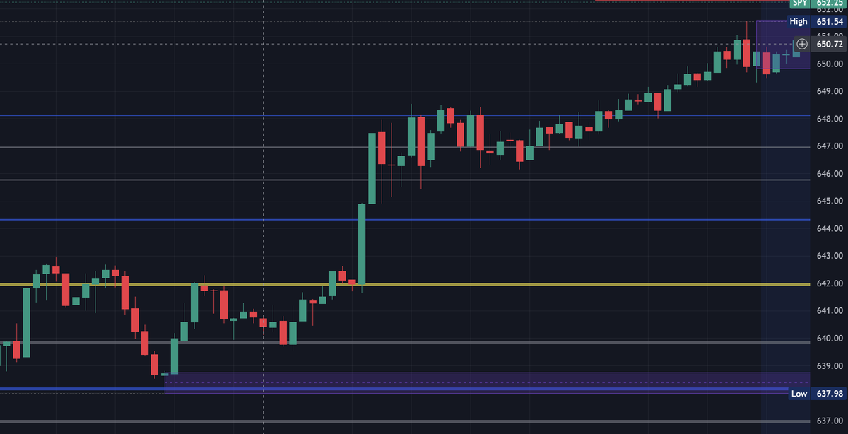 Gunner/Trader96 tweet media
