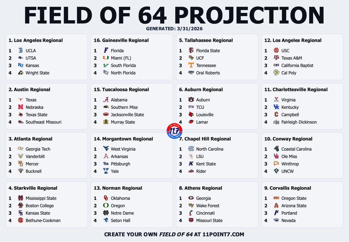 Harrison Cordell Fant tweet media