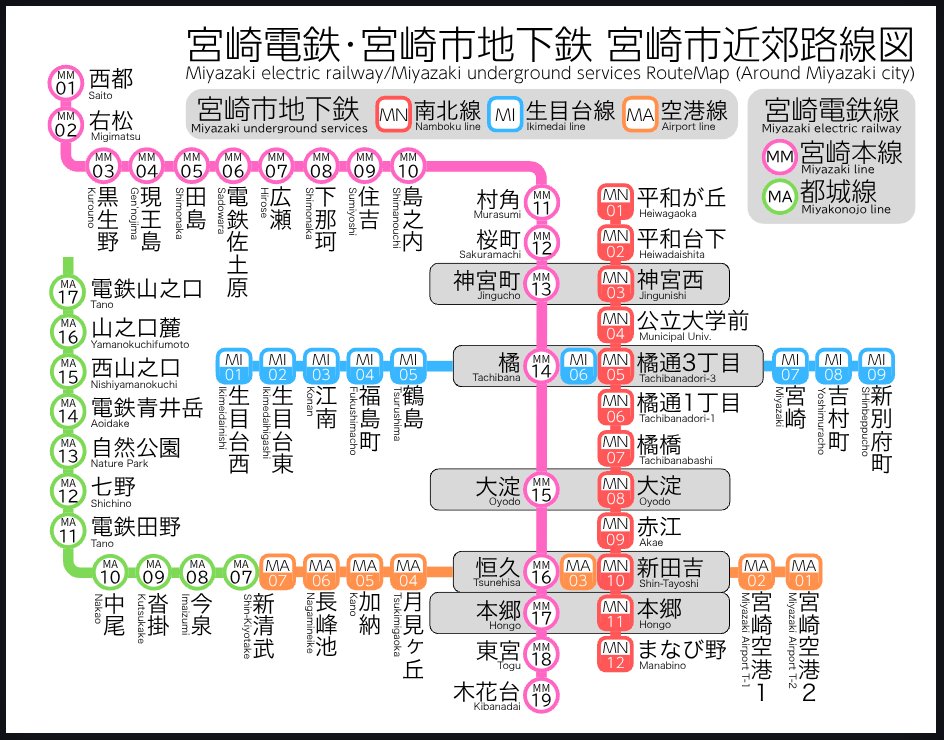 南国気分な宮崎県民bot tweet media