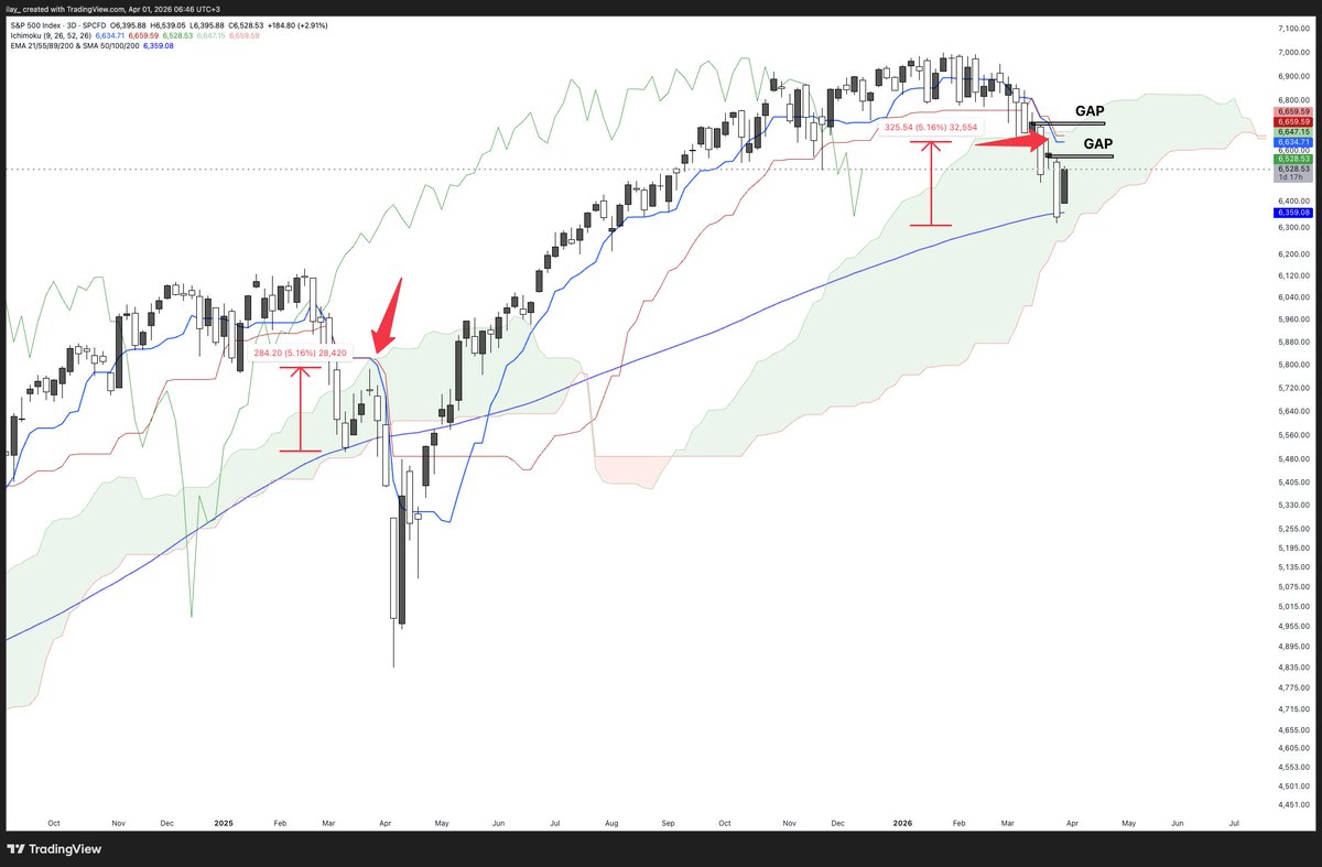 ilay (aka VP) tweet media