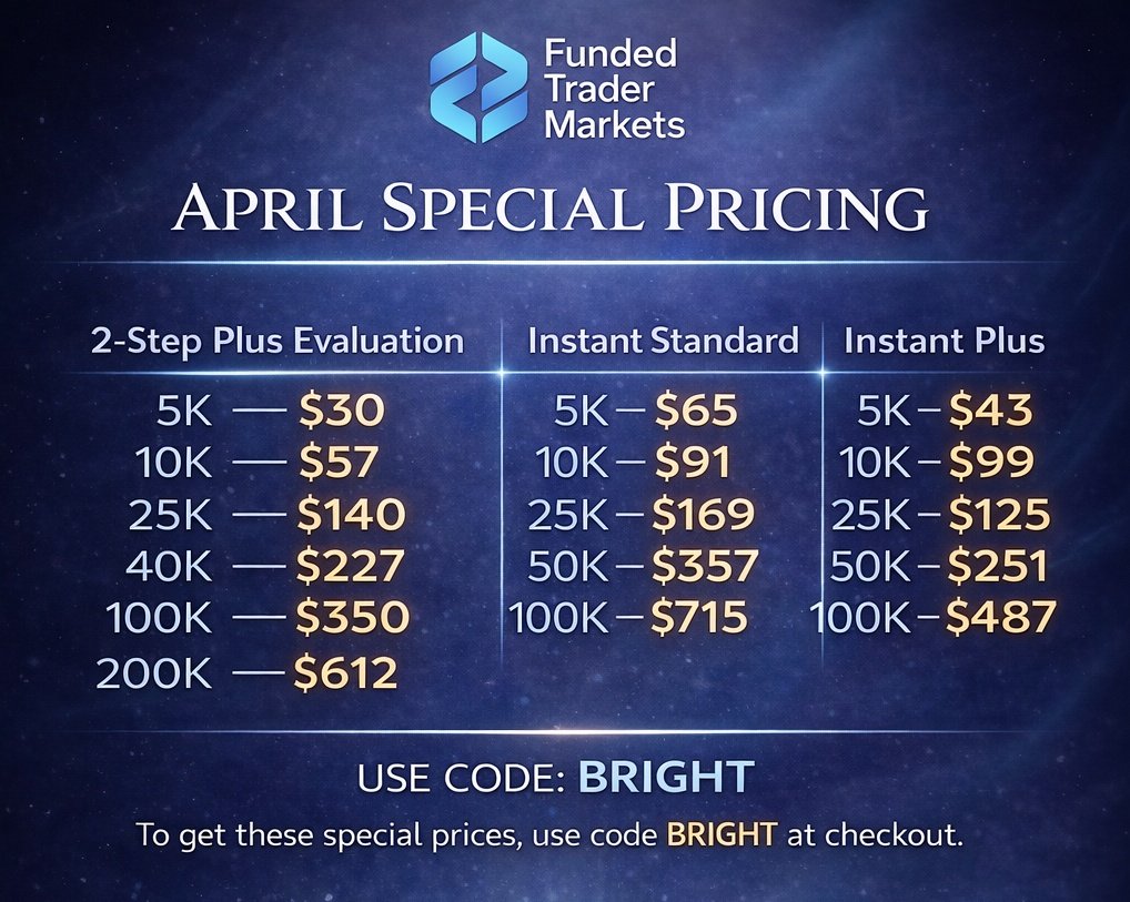 TheBrightVault's tweet photo. 💥 #April Special Offer!
Get extra 5% discount — use code BRIGHT. Don’t miss this opportunity!
🚀 Engagement Alert:
Once this post hits 100 Likes + Retweets, the #giveaway goes LIVE — start engaging now!
Link 🖇️
https://t.co/phyCG5IPDm
#Bright #GiveawayAlerts #GIVEAWAYTIME https://t.co/xBzNkCmIIm