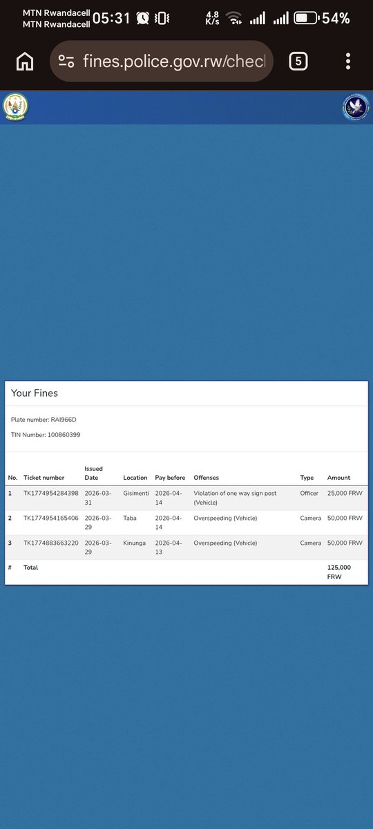 Ken IBAMBASI tweet media
