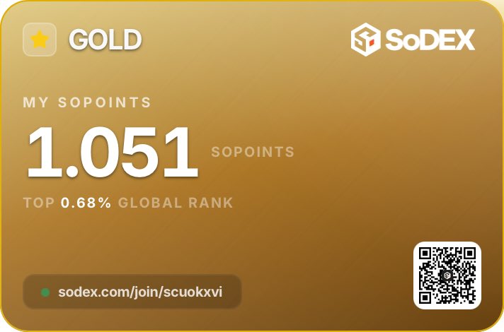 Let’s with me earn $Soso yesterday I up GOLD you too more  <a href="/SoSoValueCrypto/">SoSoValue</a>