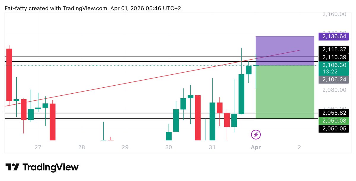 UNKNOWN TRADER tweet media