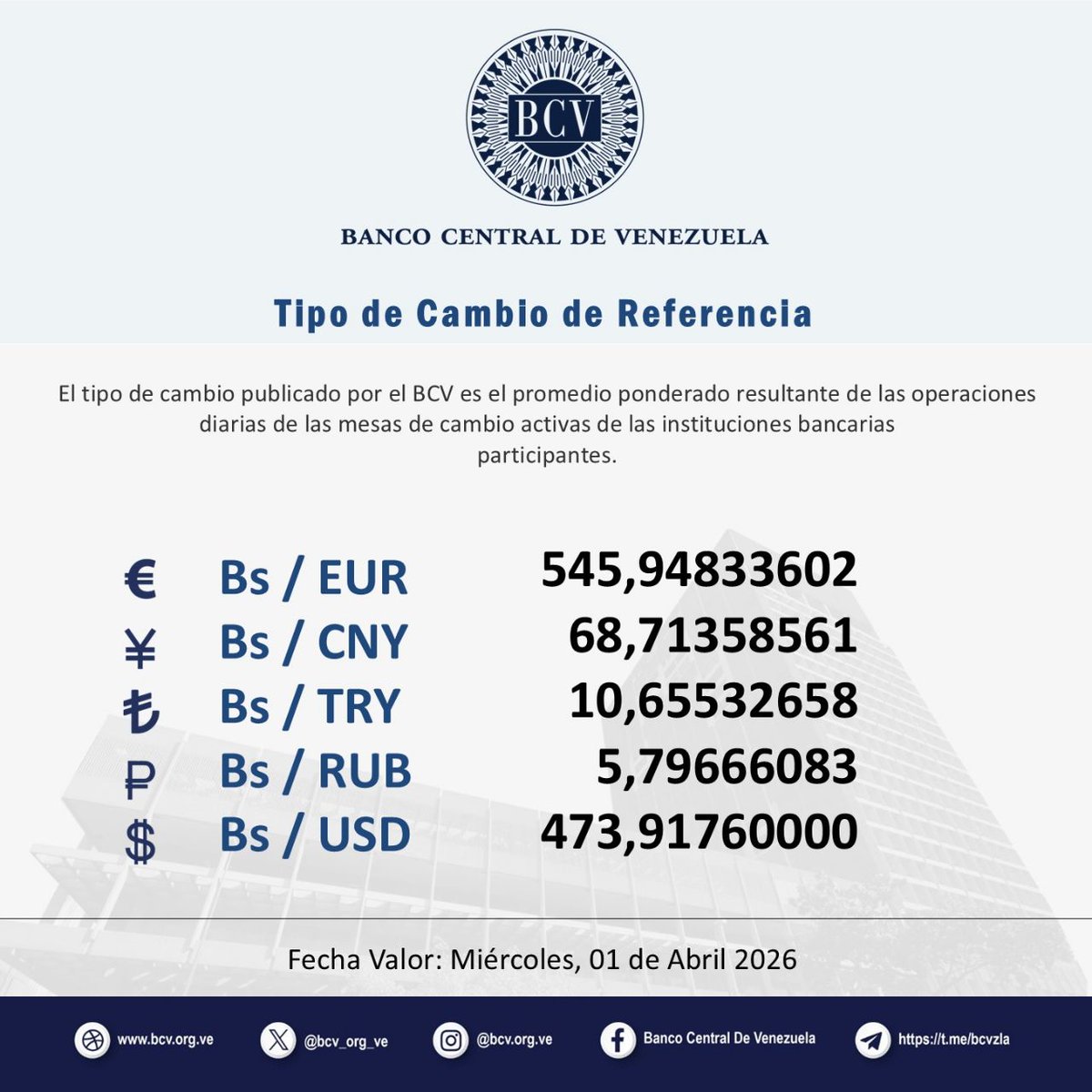 Darvinson Rojas Sánchez tweet media