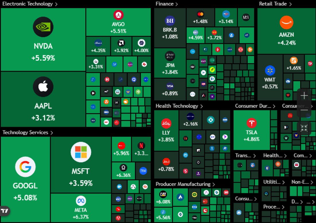 Crypto Rover tweet media