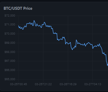 0xAlphaBoss tweet media