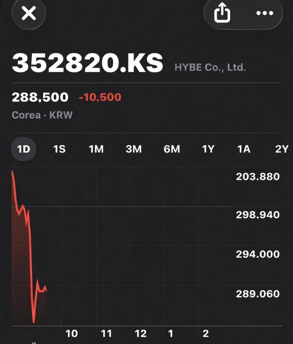 tori sevEN tweet media