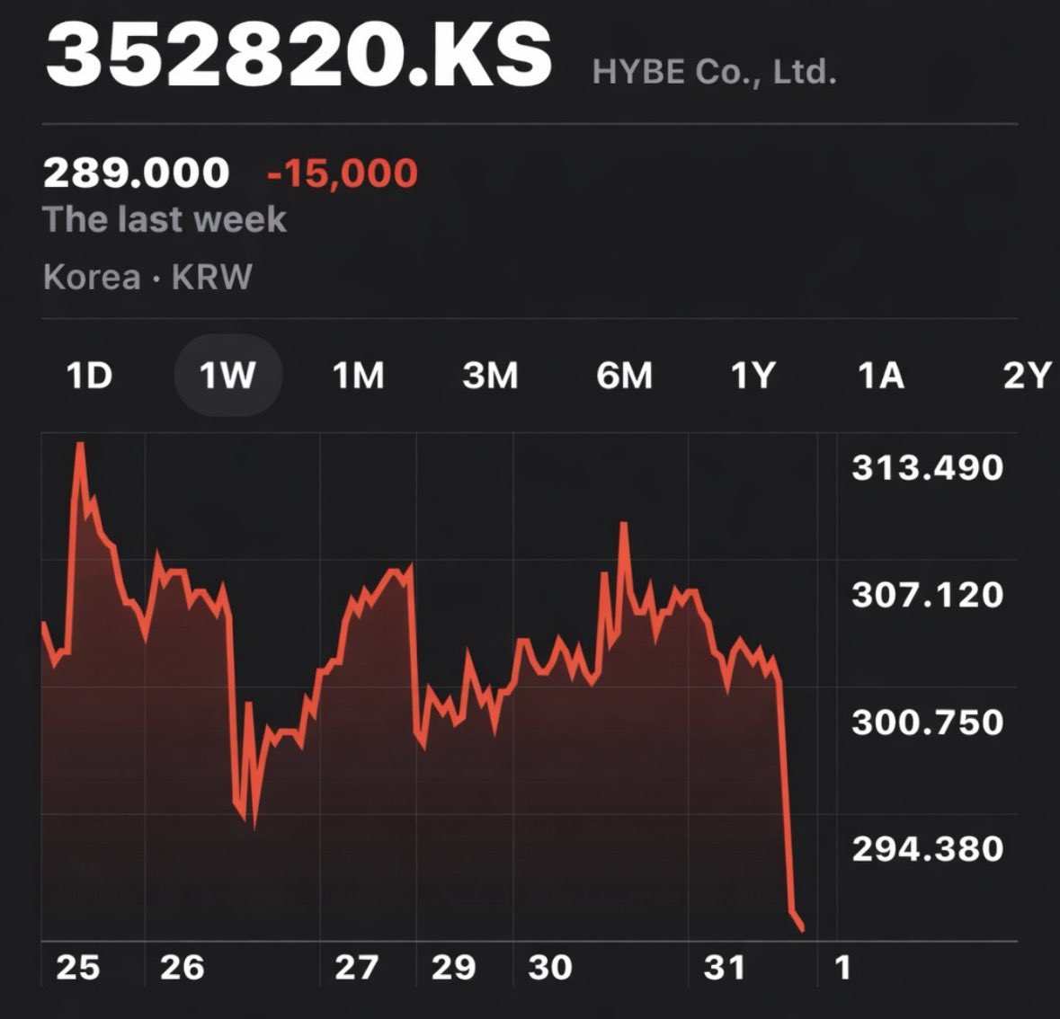 tori sevEN tweet media