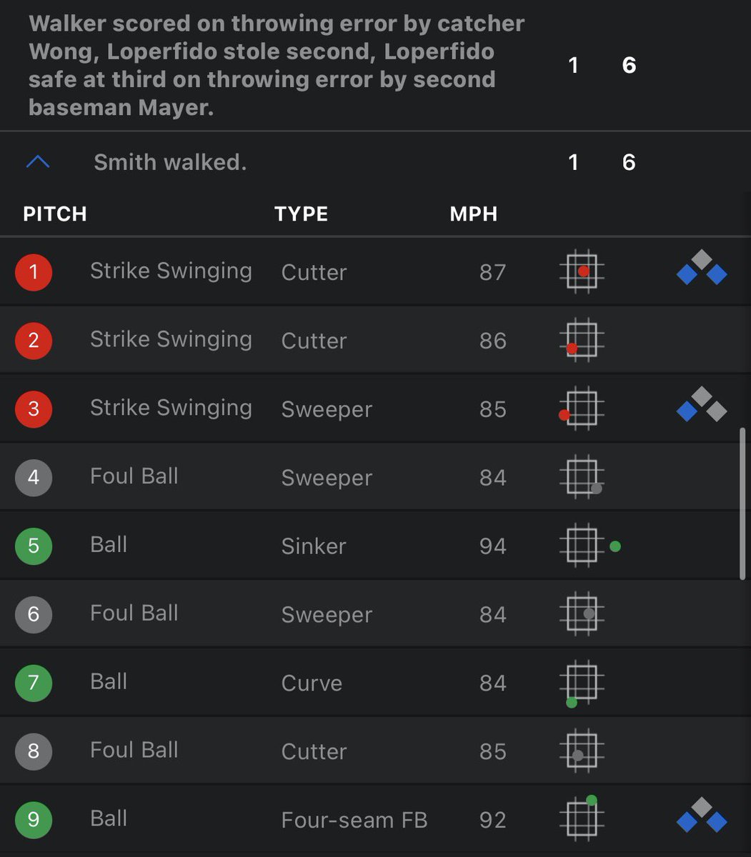 Saskew64's tweet photo. @SleeperAstros Cam got 3 strikes, then three balls, then walked https://t.co/lIKMFVKd7E