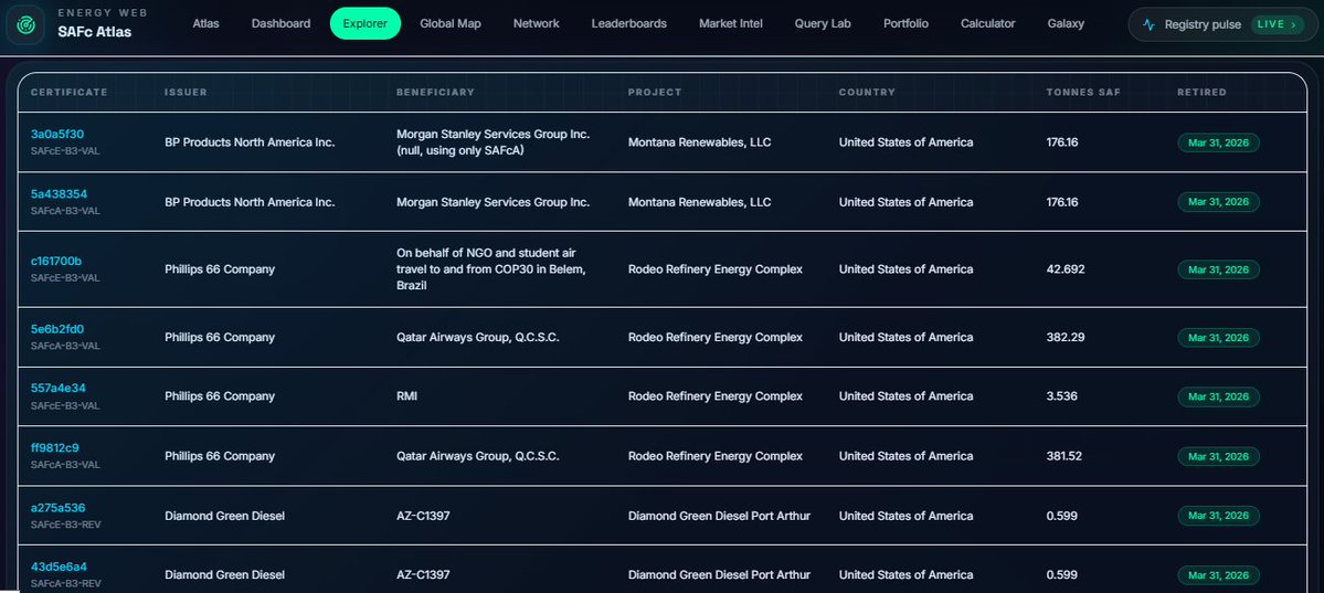 𝖘𝖊𝖗 𝖈𝖍𝖆𝖗𝖌𝖊⚡️ tweet media