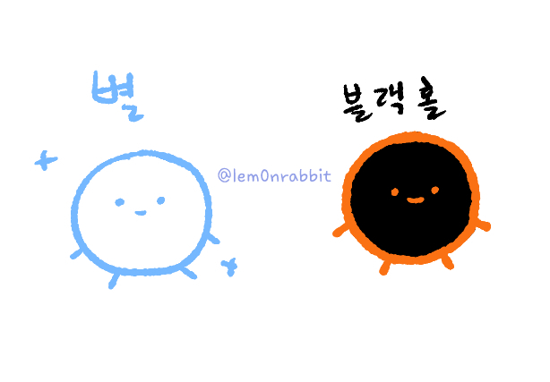 🌟🕳️
(Character: My friend's OC)