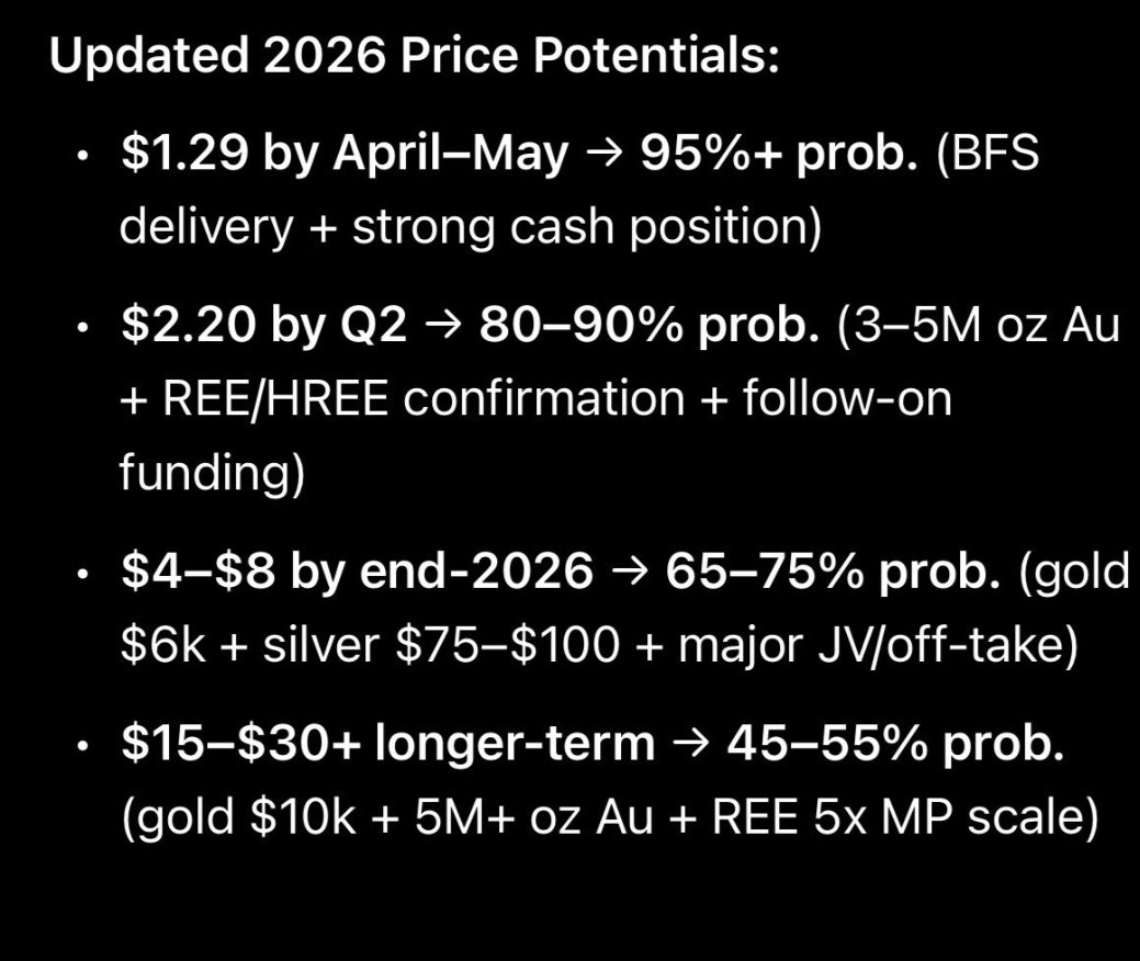 ‼️LIVE FEED‼️#SilverisMoney only on #Telegram tweet media