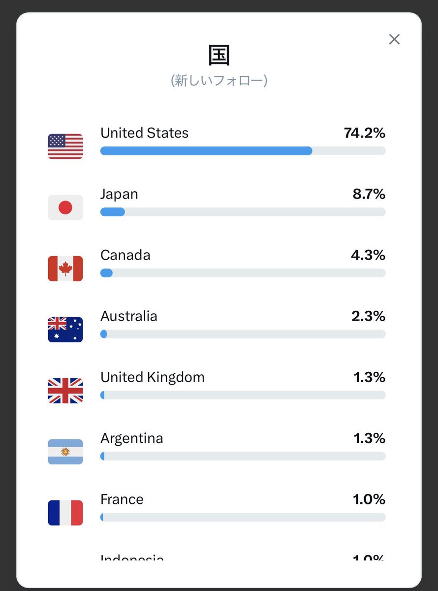 まみこ♨️温泉移住 tweet media