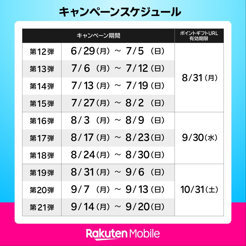 Rakuten_Mobile's tweet photo. ／
あなたの好きなことを応援！
毎週5名様に10,000円相当の楽天ポイントをプレゼント🎁
＼

今週は【第1弾】

・応募方法
4/12（日）23:59までに
①当アカウントをフォロー
②本投稿をリポスト
③バナー画像をタップし、抽選ボタンを押して抽選結果を確認
※条件あり

詳細は画像を確認！