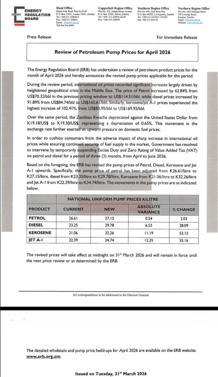 💲Zimpricecheck🇿🇼 tweet media