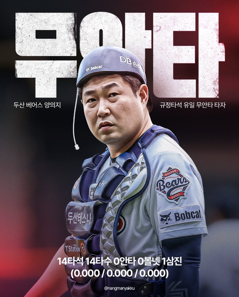 🎈🧸 tweet media