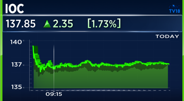 CNBCTV18Live's tweet image. #JustIn |  #IOC clarifies on #RevisedATF prices, says over 115% ATF price hike in #India does not apply to domestic airlines

#JetFuelPriceHike