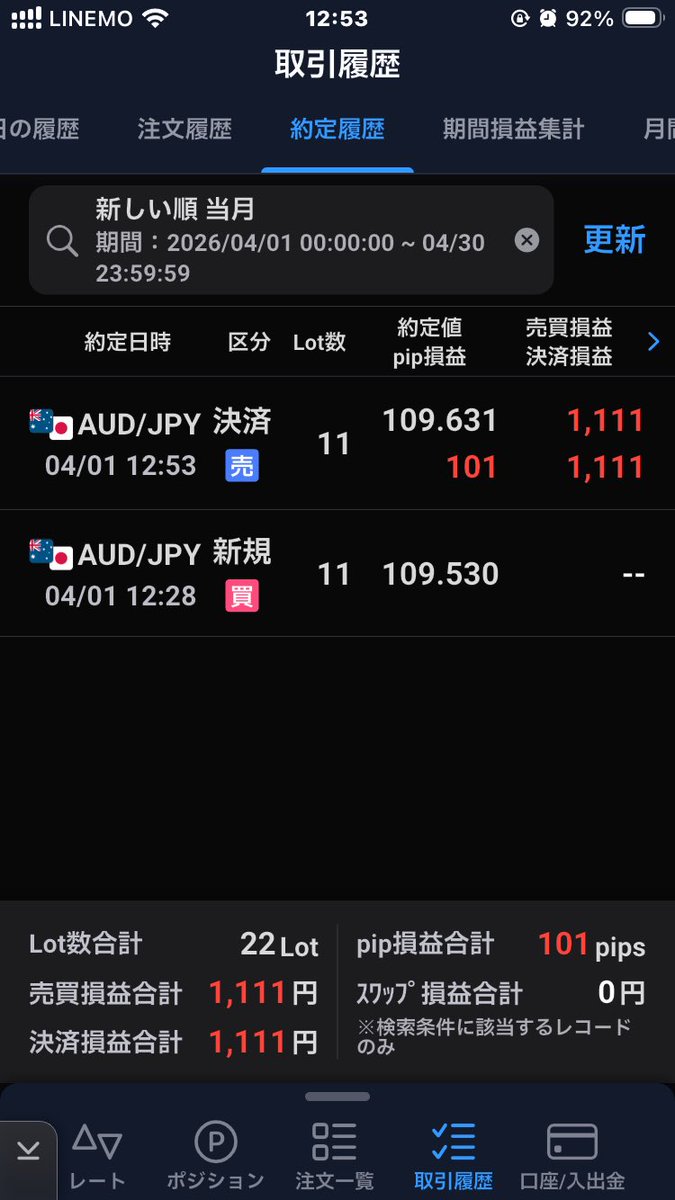 てん@タイヤ屋さんごっこのネコ🐯 tweet media