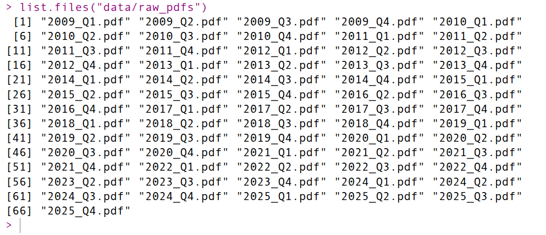 Araceli Martínez-Holguín tweet media