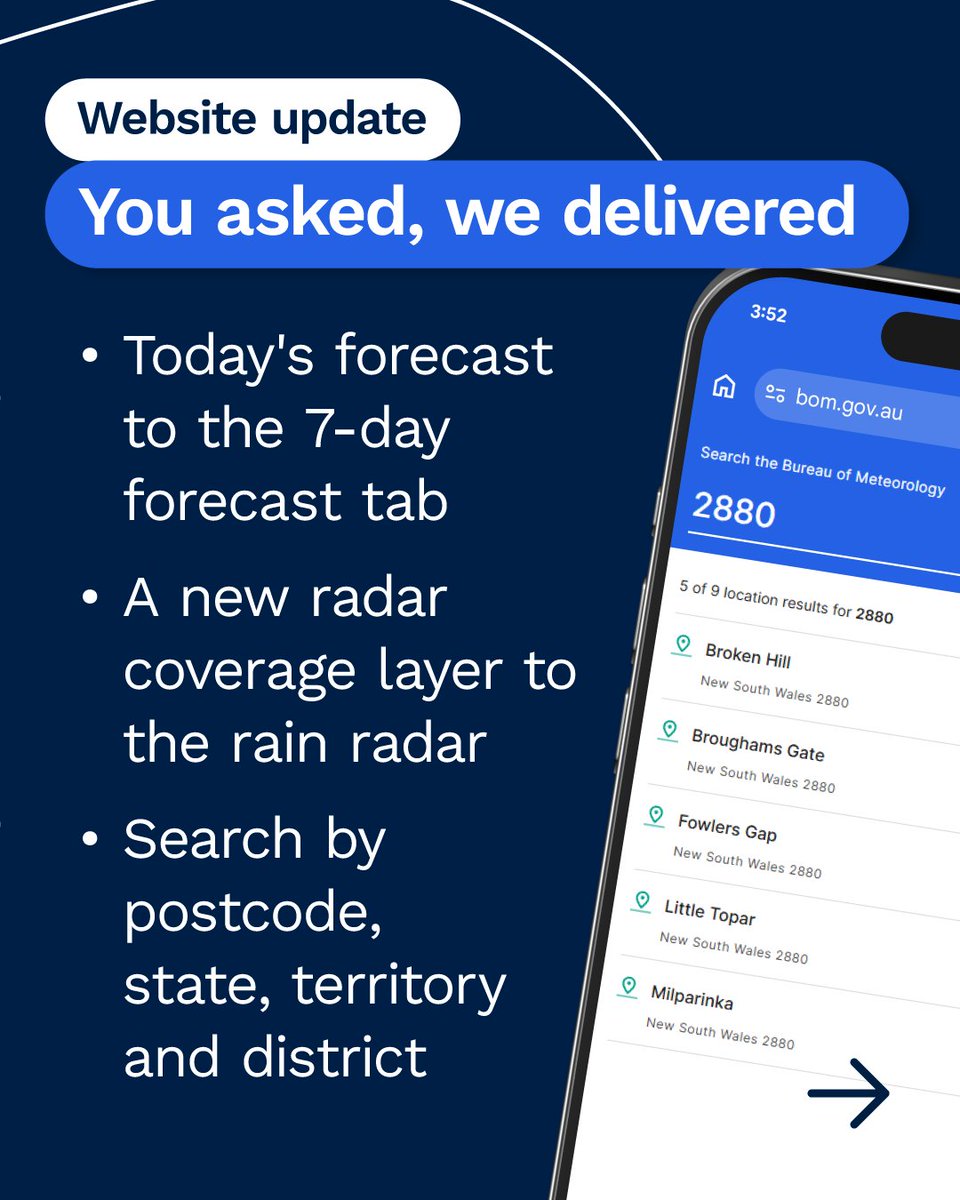 Bureau of Meteorology, Australia tweet media