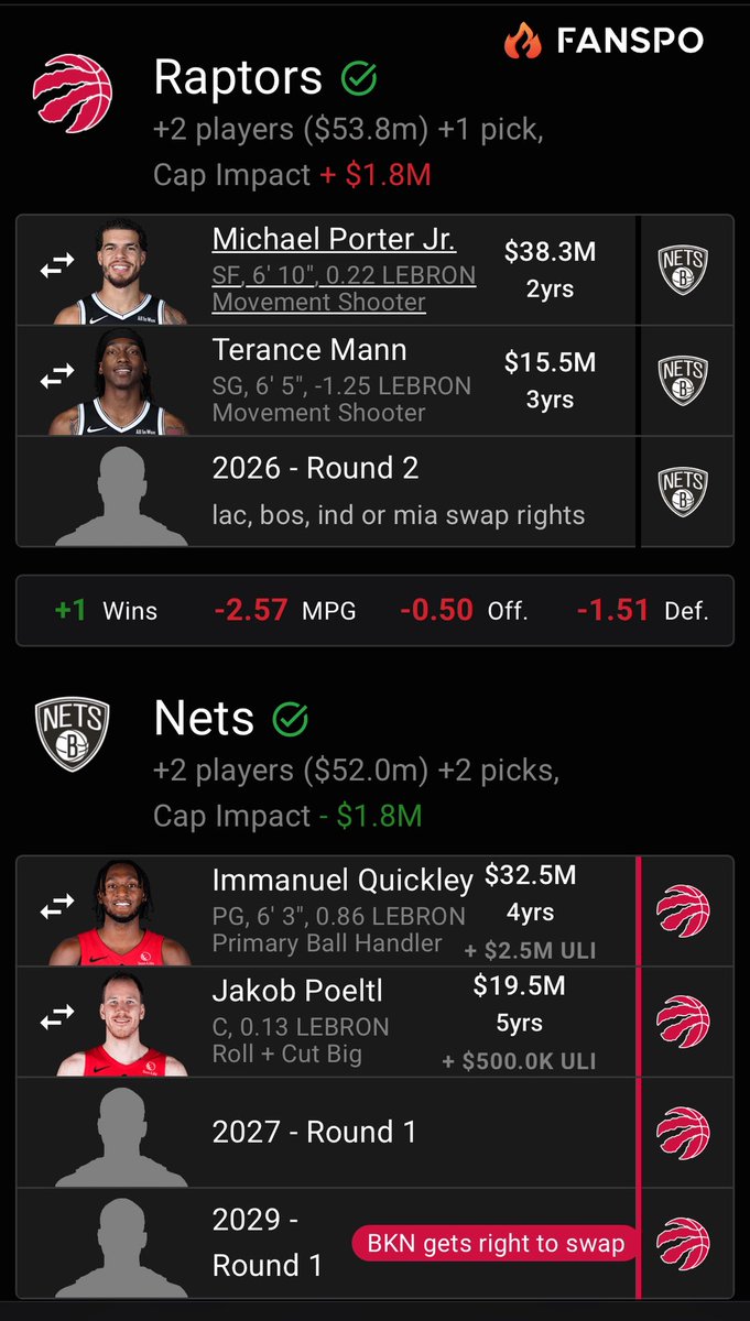 silverriggedthedraft tweet media