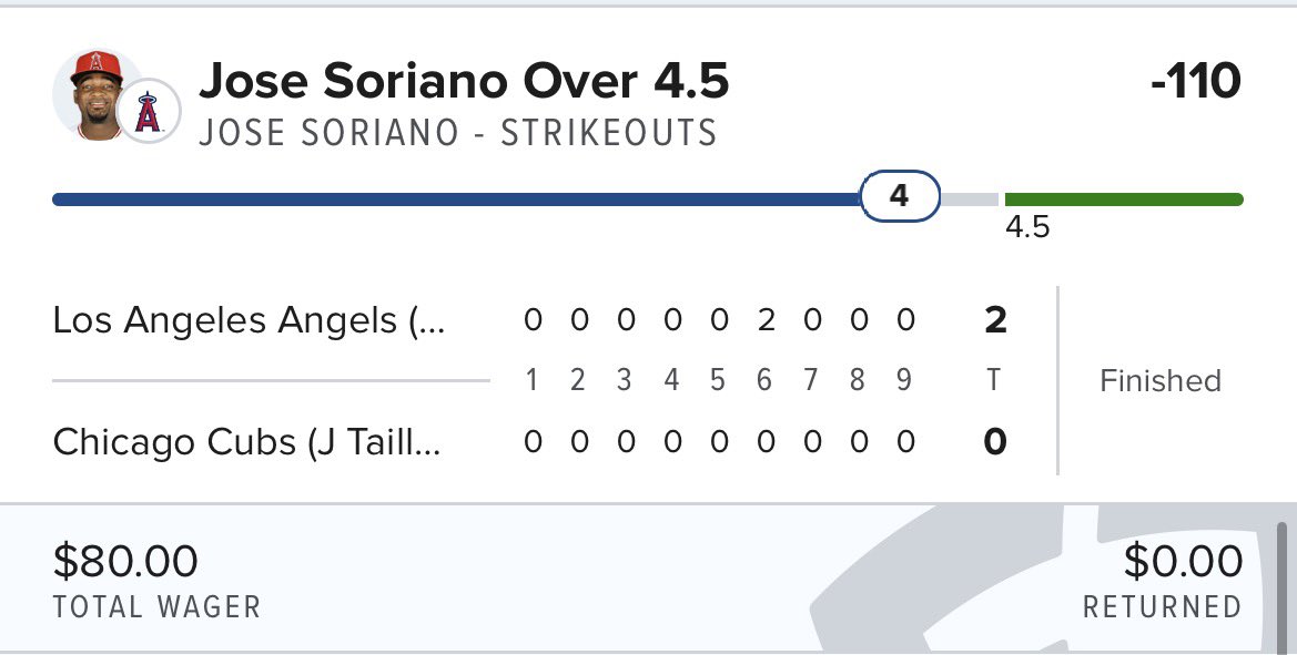 LockItLive tweet media