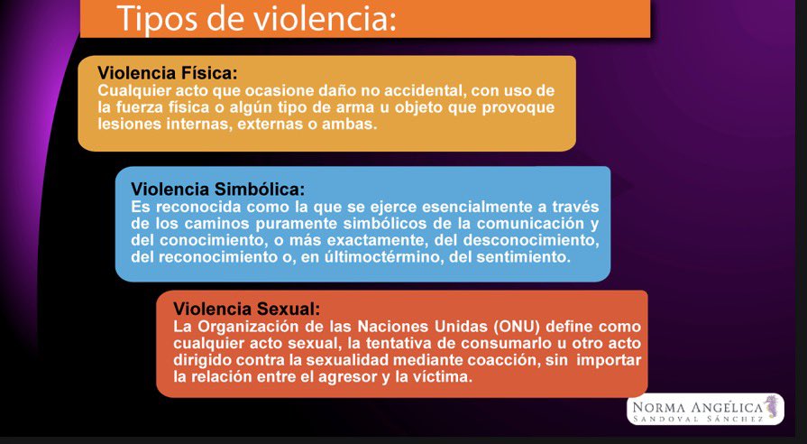 Norma Angélica Sandoval NA 🇲🇽 tweet media