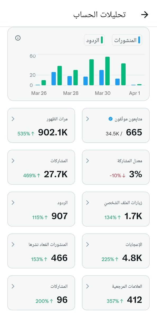 ابويعقوب 🇸🇦 tweet media