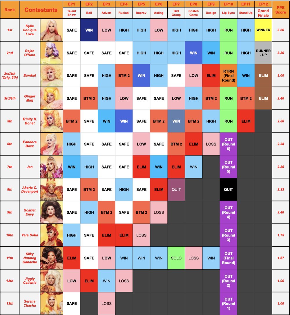 Brendy Boo #TeamMarciax3 #TeamOnlyNaomy tweet media