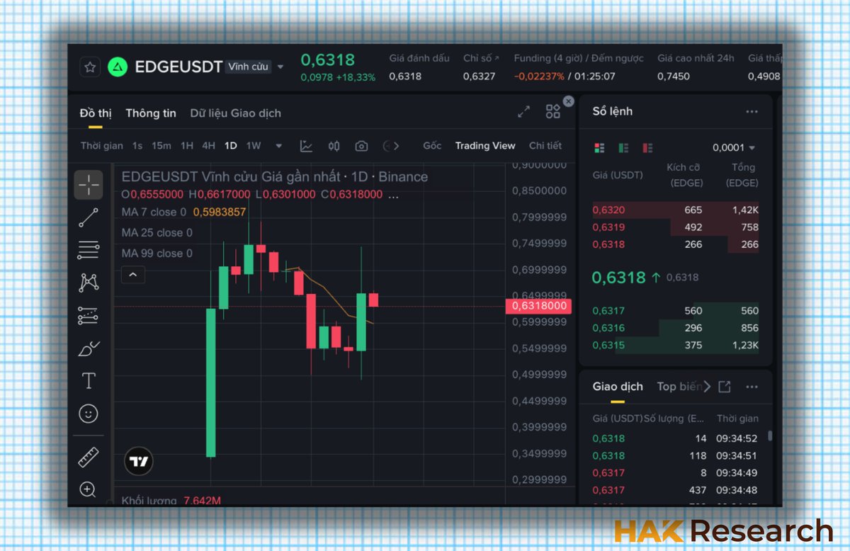 Hak Research tweet media